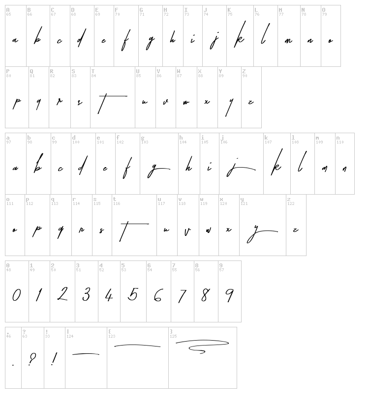 Taken by Vultures font map
